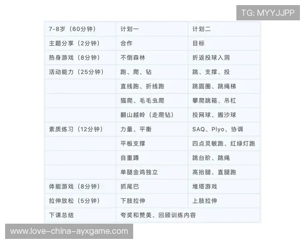 运动员个人训练计划公开化促进粉丝互动与支持,运动员的训练计划 运动员个人训练计划公开化促进粉丝互动与支持,运动员的训练计划